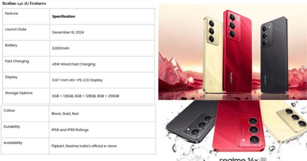 Realme-14x-5g-mobile